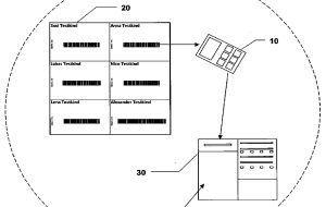 Data Aquisition Procedure